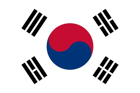 bandeira da coreia do sul - moeda coreia do sul